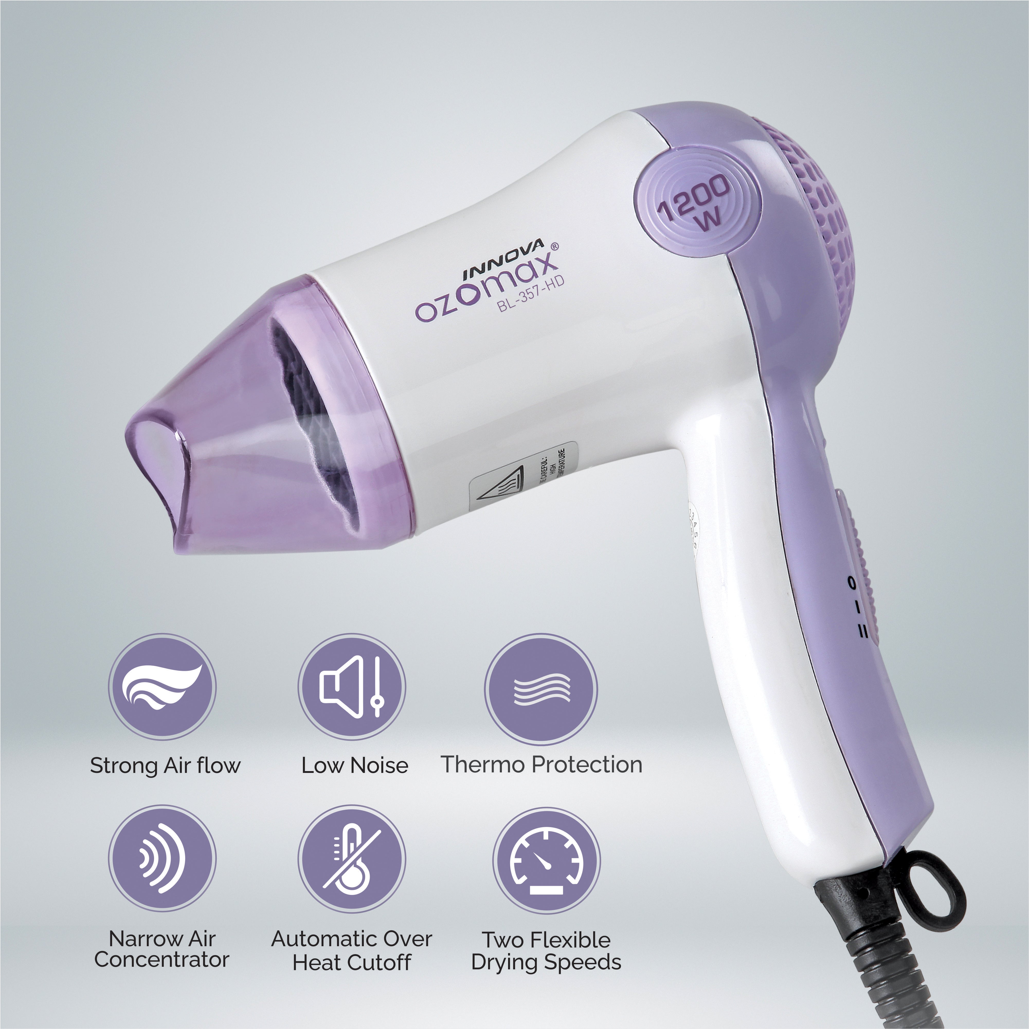 NEW INNOVA HAIR DRYER 1200 WATT – Ozomax