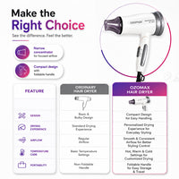 AEROFOLD PRO HAIR DRYER BL-1850